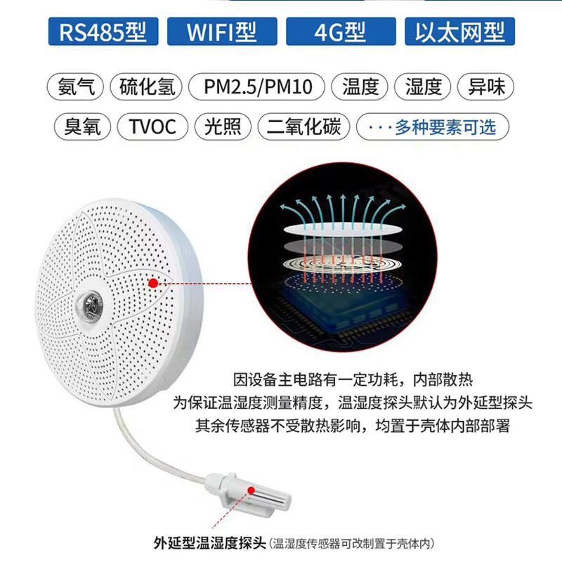 ??智慧公廁環境監測系統實現對公廁的精細化管理