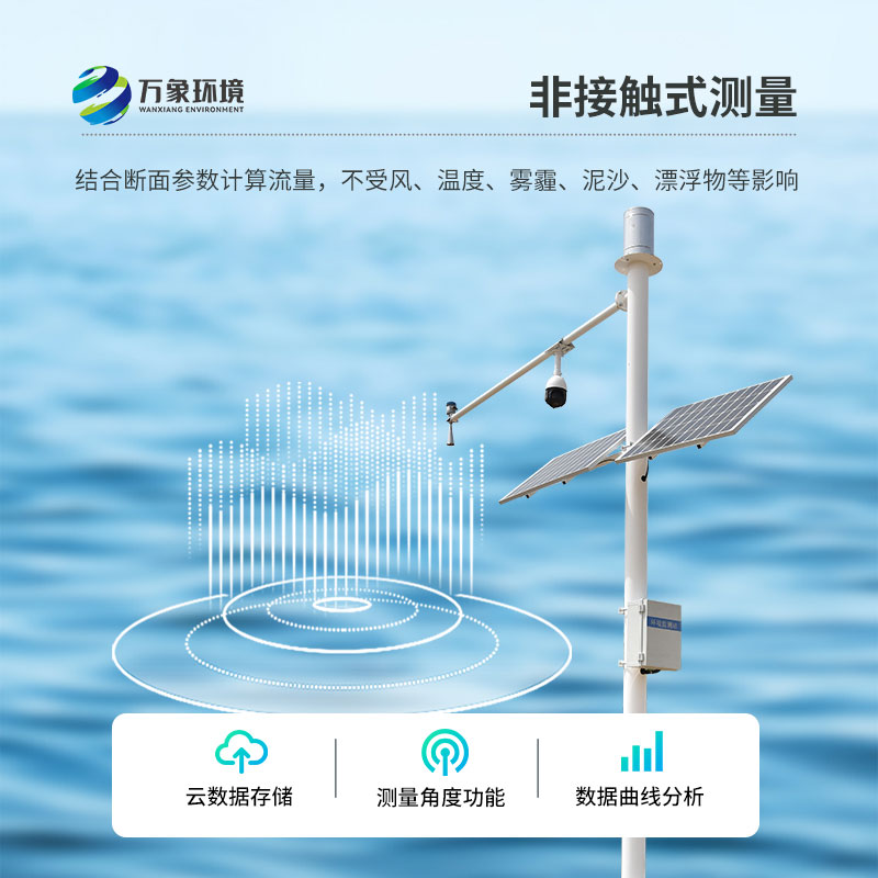 ??雨量水位系統現在選購是非常合適的