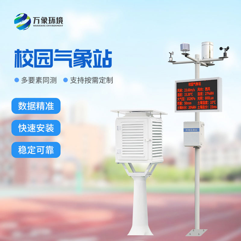 ??為何建設校園環境氣象站？
