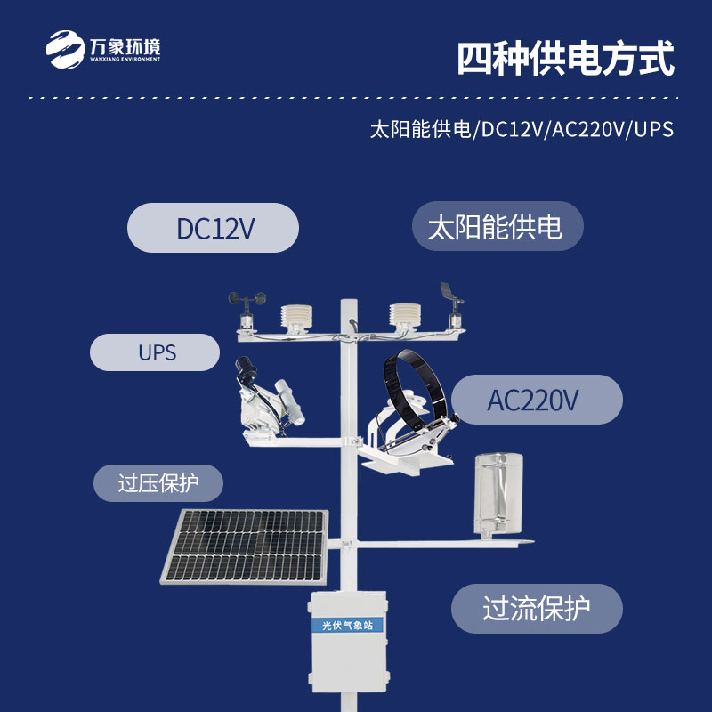 ??光伏電站環(huán)境監(jiān)測(cè)儀功能