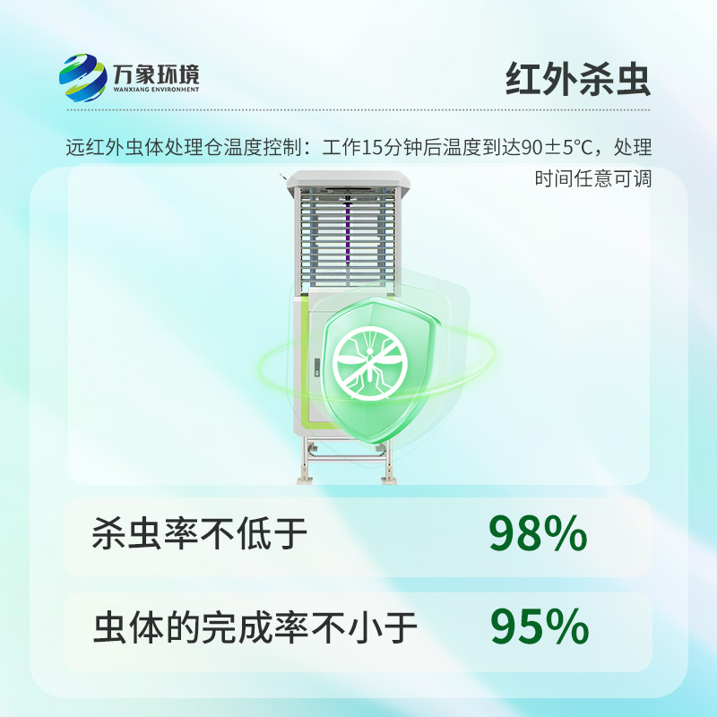 ??現代高標注農田為什么要安裝高精度蟲情測報系統？