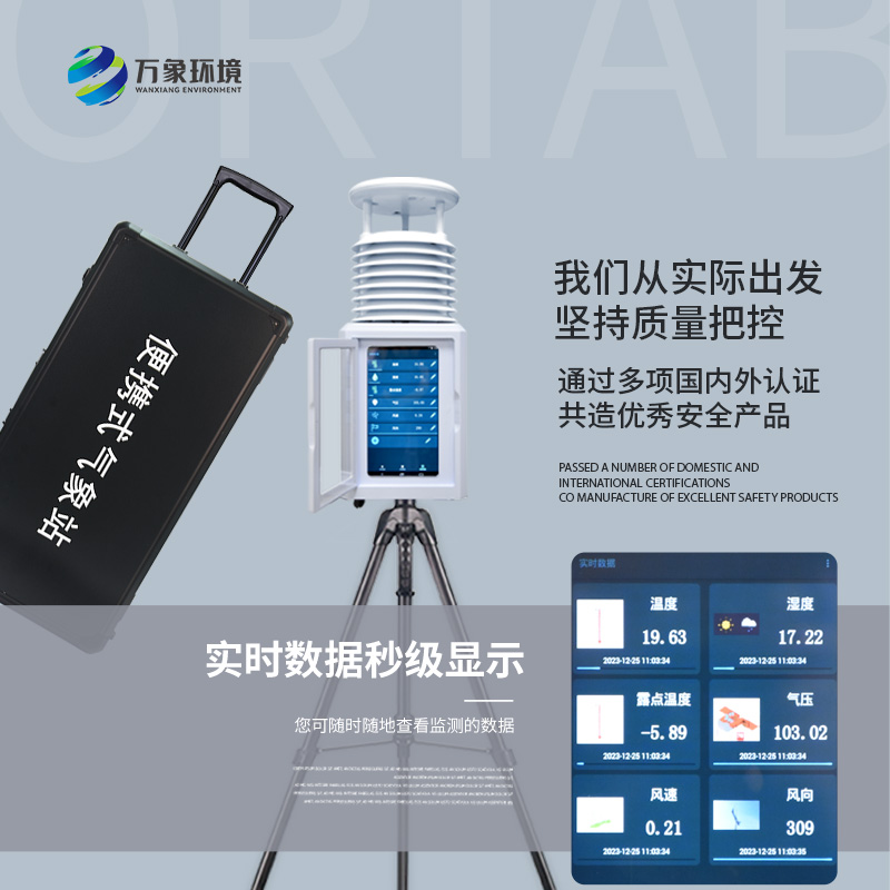 ??小型便攜氣象站，在應(yīng)急移動(dòng)監(jiān)測方面有一套！