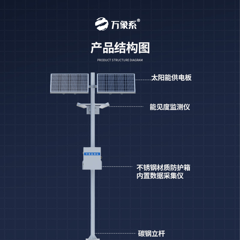 ??高速公路能見度監(jiān)測站，高速沿線天氣全掌握