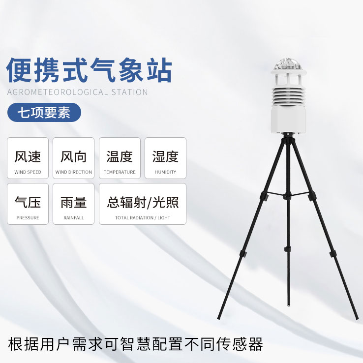 ??便攜式數(shù)字氣象儀，應急氣象準確監(jiān)測設備