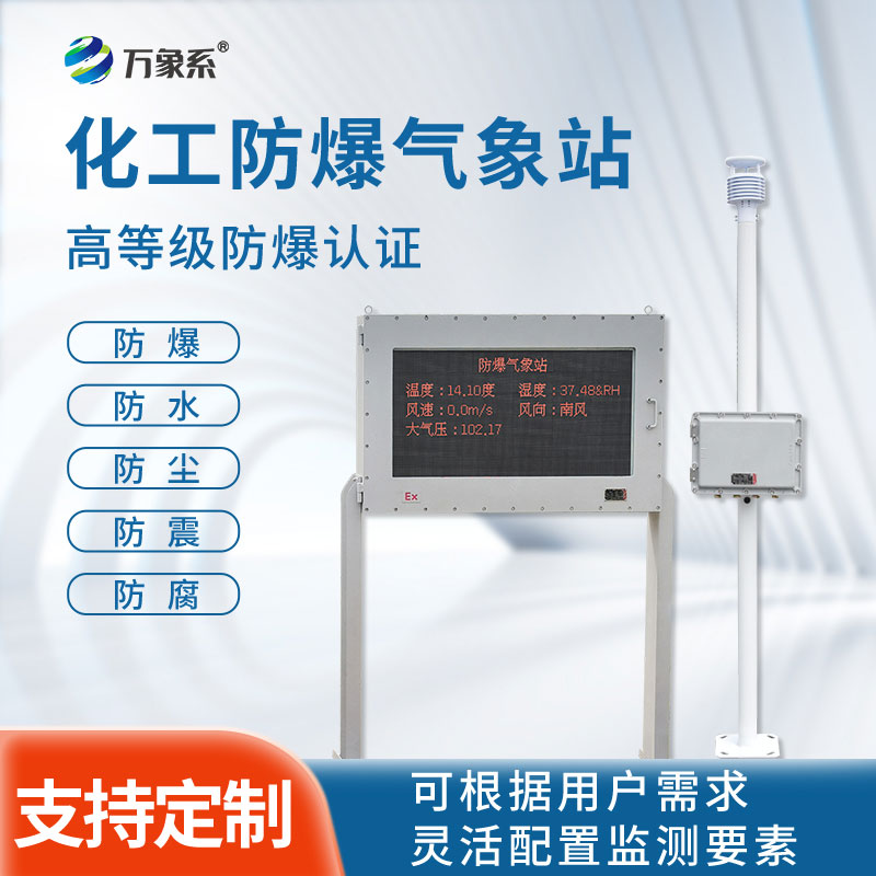 ??防爆監測系統如何預知看不見的威脅？