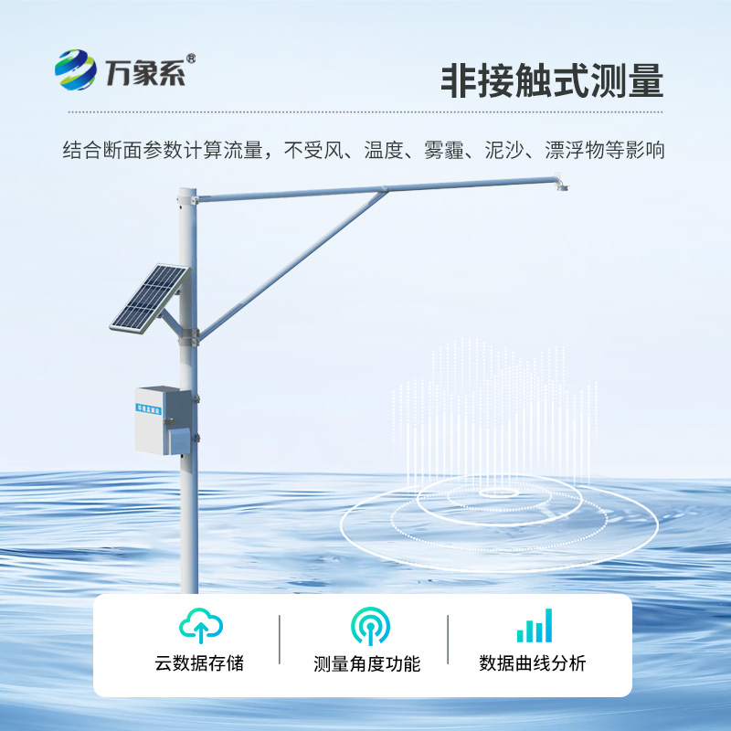 ??河道水位實時監測系統如何預知洪水來襲？